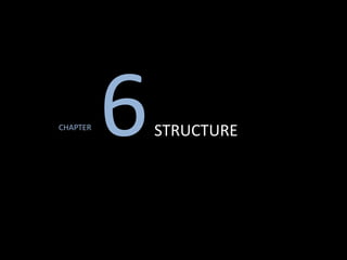 CHAPTER
6STRUCTURE
 