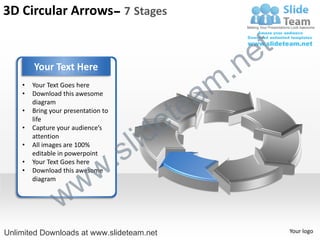 3d circular arrows 7 stages ppt slides diagrams templates | PDF
