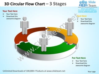 3D Circular Flow Chart – 3 Stages
Your Text Here
    Your Text here
    Download this                           Text Here
     awesome diagram                            Your Text here
                                                Download this
                                                 awesome diagram




                                        Put Text Here
                                           Your Text here
                                           Download this
                                            awesome diagram


                                                         Your Logo
 