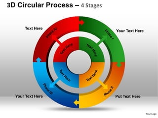 3D Circular Process – 4 Stages


      Text Here
                                 Your Text Here




  Your Text Here                 Put Text Here



                                                  Your Logo
 