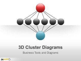 Business Tools and Diagrams

 