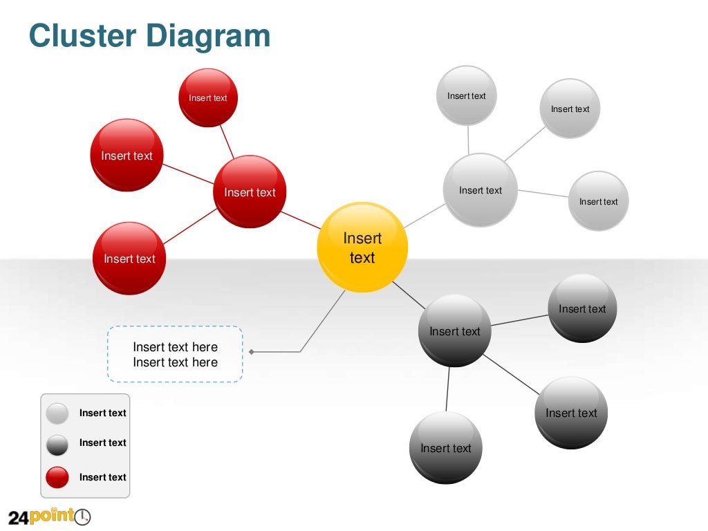 3D Cluster Diagrams PowerPoint Slides