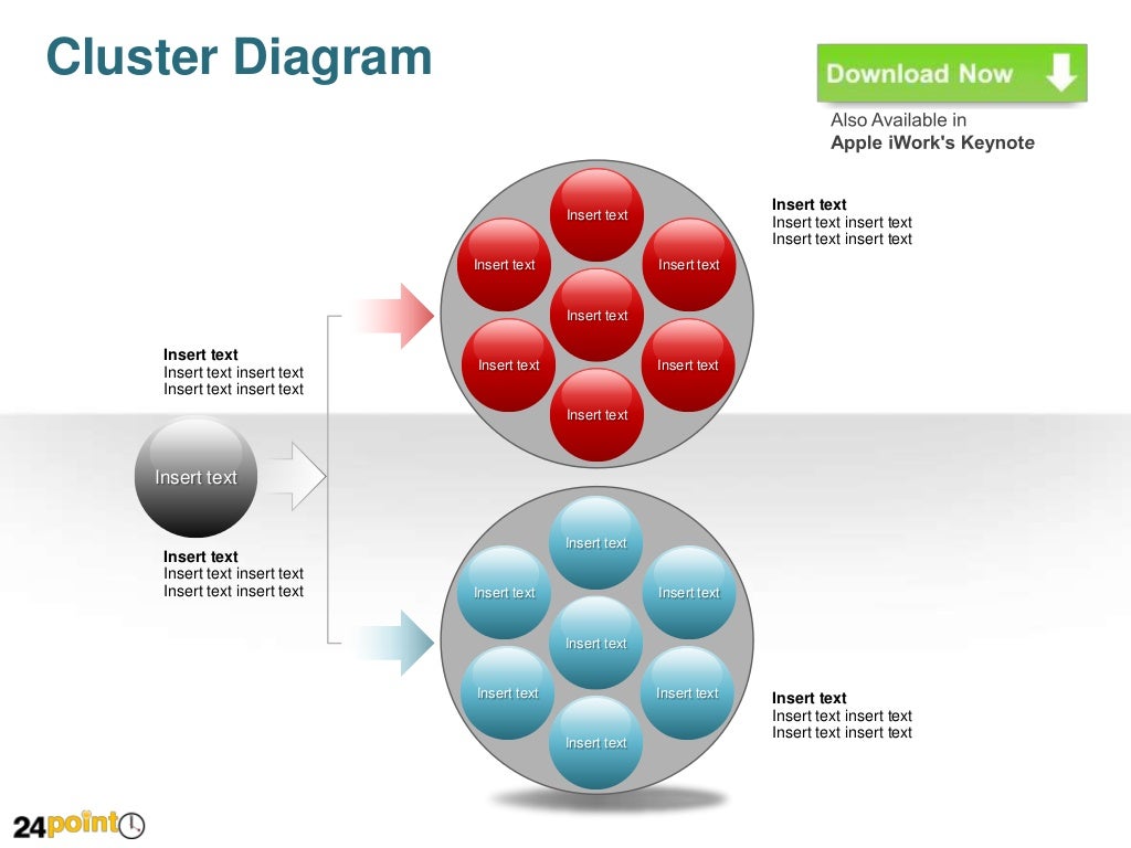 3D Cluster Diagrams PowerPoint Slides