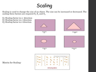 3D computer Graphic PPT.pptx in computer graphics | PPTX