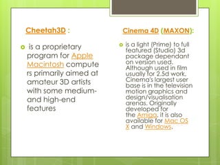 Cheetah3D :             Cinema 4D (MAXON):

    is a proprietary          is a light (Prime) to full
                                featured (Studio) 3d
    program for Apple           package dependant
    Macintosh compute           on version used.
                                Although used in film
    rs primarily aimed at       usually for 2.5d work,
    amateur 3D artists          Cinema's largest user
                                base is in the television
    with some medium-           motion graphics and
    and high-end                design/visualisation
                                arenas. Originally
    features                    developed for
                                the Amiga, it is also
                                available for Mac OS
                                X and Windows.
 