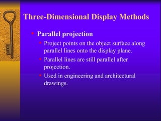 Parallel Dimensions Graphics 3D concepts techniques computer graphics.ppt