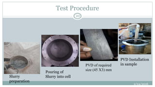 Test Procedure
2/24/2016
20
Slurry
preparation
Pouring of
Slurry into cell
PVD of required
size (45 X3) mm
PVD Installation
in sample
 