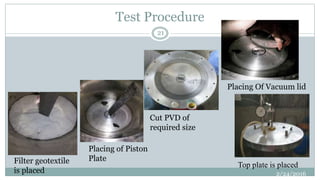 Test Procedure
2/24/2016
21
Filter geotextile
is placed
Placing of Piston
Plate
Cut PVD of
required size
Placing Of Vacuum lid
Top plate is placed
 