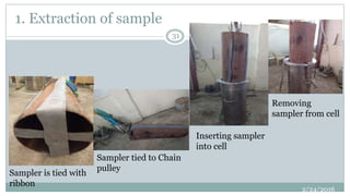 1. Extraction of sample
2/24/2016
31
Sampler is tied with
ribbon
Sampler tied to Chain
pulley
Inserting sampler
into cell
Removing
sampler from cell
 