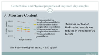3. Moisture Content
Geotechnical and Physical properties of improved clay samples
Test 3-∆P = 0.60 kg/cm² and σvc = 1.00 kg/cm²
50.000
65.000
80.000
95.000
0 2 4 6
%Watercontent
Sample numbers
Water content of top
samples after consolidation
Water content of middle
samples after consolidation
Water content of bottom
samples after consolidation
Water content before
consolidation
•Moisture content of
Undisturbed sample was
reduced in the range of 30
to 35% .
2/24/2016
37
 