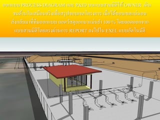 ออกแบบ PROCESS DIAGRAM และ P&ID บนแบบสามมิติให้ OWNER เดิน
ชมด้านในเสมือนจริงเพื่อสรุปขอบเขตโครงการ เมื่อได้ขอบเขตแน่นอน
ส่งกลับมาที่ทีมออกแบบ ถอดวัสดุออกมาแม่นยา 100 % โดยถอดออกจาก
แบบสามมิติโดยตรงผ่านการ REPORT ลงไปใน EXEL แบบอัตโนมัติ
 