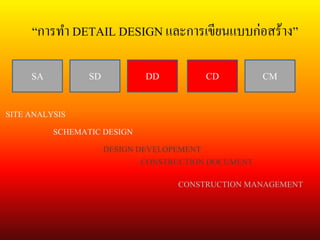 SA SD DD CD
SITE ANALYSIS
SCHEMATIC DESIGN
DESIGN DEVELOPEMENT
CONSTRUCTION DOCUMENT
CONSTRUCTION MANAGEMENT
CM
“การทา DETAIL DESIGN และการเขียนแบบก่อสร้าง”
 
