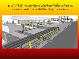BIM ไม่ใช้แค่ภาพสวยแต่ประกอบด้วยข้อมูลจริงทั้งหมดที่สามารถ
แจกแจง ตรวจสอบ และนาไปใช้เป็นข้อมูลระหว่างทีมงาน
 