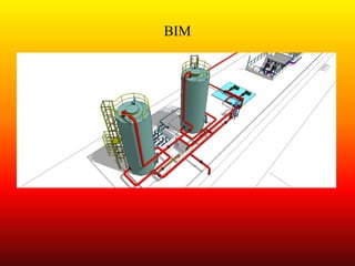 BIM
 