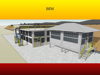 BIM
 