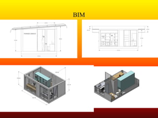 BIM
 