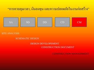 SA SD DD CD
SITE ANALYSIS
SCHEMATIC DESIGN
DESIGN DEVELOPEMENT
CONSTRUCTION DOCUMENT
CONSTRUCTION MANAGEMENT
CM
“การควบคุมเวลา, เงินลงทุน และความปลอดภัยในงานก่อสร้าง”
 