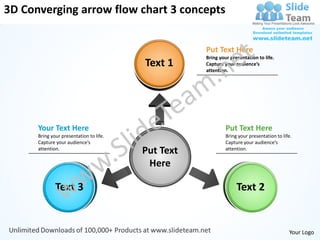 3D Converging arrow flow chart 3 concepts


                                                    Put Text Here
                                                    Bring your presentation to life.
                                         Text 1     Capture your audience’s
                                                    attention.




      Your Text Here                                         Put Text Here
      Bring your presentation to life.                       Bring your presentation to life.
      Capture your audience’s                                Capture your audience’s
      attention.
                                         Put Text            attention.

                                          Here

              Text 3                                              Text 2


                                                                                           Your Logo
 