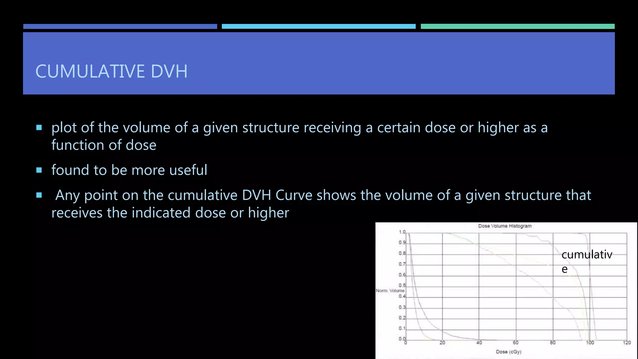 CUMULATIVE DVH
 plot of the volume of a given structure receiving a certain dose or higher as a
function of dose
 found to be more useful
 Any point on the cumulative DVH Curve shows the volume of a given structure that
receives the indicated dose or higher
cumulativ
e
 