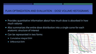 3DCRT and IMRT | PPTX