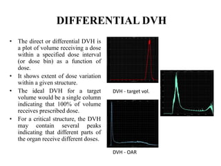DIFFERENTIAL DVH
• The direct or differential DVH is
a plot of volume receiving a dose
within a specified dose interval
(or dose bin) as a function of
dose.
• It shows extent of dose variation
within a given structure.
• The ideal DVH for a target
volume would be a single column
indicating that 100% of volume
receives prescribed dose.
• For a critical structure, the DVH
may contain several peaks
indicating that different parts of
the organ receive different doses.
DVH - target vol.
DVH - OAR
 