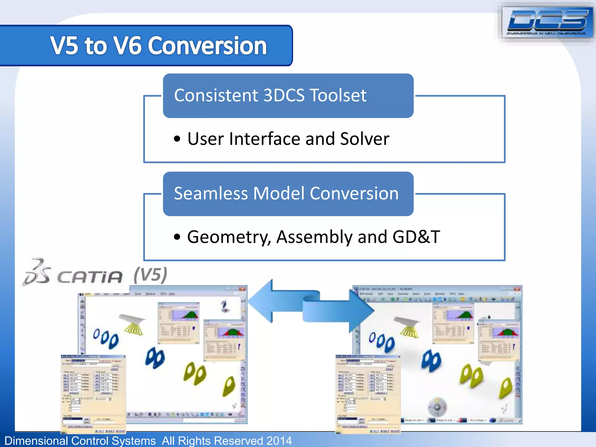 Consistent 3DCS Toolset 
• User Interface and Solver 
Seamless Model Conversion 
• Geometry, Assembly and GD&T 
(V5) 
Dimensional Control Systems All Rights Reserved 2014 
 