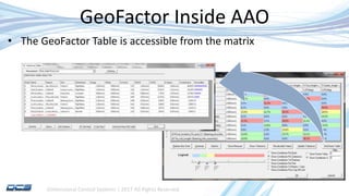 3DCS Advanced Tolerance Analysis - 5 Additional Analyzers and ...