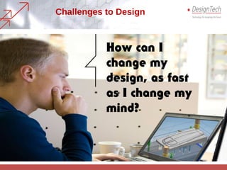 How can I
change my
design, as fast
as I change my
mind?
Challenges to Design
 
