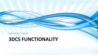 Dimensional Control Systems | 2017 All Rights Reserved
3DCS FUNCTIONALITY
How does it work
 