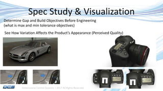 Dimensional Control Systems | 2017 All Rights Reserved
Spec Study & Visualization
Determine Gap and Build Objectives Before Engineering
(what is max and min tolerance objectives)
See How Variation Affects the Product’s Appearance (Perceived Quality)
 