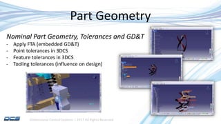 Dimensional Control Systems | 2017 All Rights Reserved
Part Geometry
Nominal Part Geometry, Tolerances and GD&T
- Apply FTA (embedded GD&T)
- Point tolerances in 3DCS
- Feature tolerances in 3DCS
- Tooling tolerances (influence on design)
 