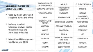 Dimensional Control Systems | 2017 All Rights Reserved
Companies Across the
Globe Use 3DCS
FIAT CHRYSLER
AUTOMOBILES
AIRBUS LG ELECTRONICS
GENERAL MOTORS
THE BOEING
COMPANY
PHILIPS
VOLKSWAGON EMBRAER MAGNA
BMW BOMBARDIER
SAMSUNG
ELECTRONICS
JAGUAR LAND
ROVER
LOCKHEED MARTIN WHIRLPOOL
AUTOLIV CESSNA TEXTRON MERITOR
VALEO FAURECIA PETERBILT
LENOVO TESLA GE
DAIMLER
DURA AUTOMOTIVE
SYSTEMS
KENWORTH
SONY GULFSTREAM TOYOTA
NISSAN ELECTROLUX LEXMARK
 Used by major OEM’s and
Suppliers across the world
 Industry standard
tolerance analysis tool in
the automotive and
aerospace industries
 More than 400 companies
worldwide use 3DCS
 