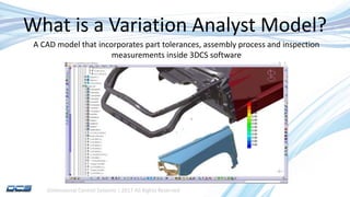Dimensional Control Systems | 2017 All Rights Reserved
What is a Variation Analyst Model?
A CAD model that incorporates part tolerances, assembly process and inspection
measurements inside 3DCS software
 