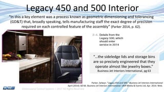 Dimensional Control Systems | 2017 All Rights Reserved
Legacy 450 and 500 Interior
Parker, Selwyn. "Legacy 450 and 500." Business Jet Interiors International
April (2014): 60-66. Business Jet Interiors International. UKIP Media & Events Ltd, Apr. 2014. Web.
“In this a key element was a process known as geometric dimensioning and tolerancing
(GD&T) that, broadly speaking, tells manufacturing staff the exact degree of precision
required on each controlled feature of the assembly” (Parker 2014, p. 62).
“…the sideledge lids and storage bins
are so precisely engineered that they
operate almost like jewelry boxes.”
Business Jet Interiors International, pg 63
 