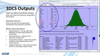 Dimensional Control Systems | 2017 All Rights Reserved
3DCS Outputs
High-Low-Mean Sensitivity Analysis –
How much does the tolerance range affect
the product
GeoFactor Results –
How much does the part geometry
contribute to the product’s variation
Monte Carlo Simulation -
• Quality Metrics – Pp, Cp, Ppk, Cpk –
Methods of measuring variation in
production
• Key Contributors – Where is the
variation coming from
• Percent Out-of-Spec – How many builds
will fail to meet Specifications (non-
conformance)
• Range of Variation – How much variation
will be in the product (worst case)
 