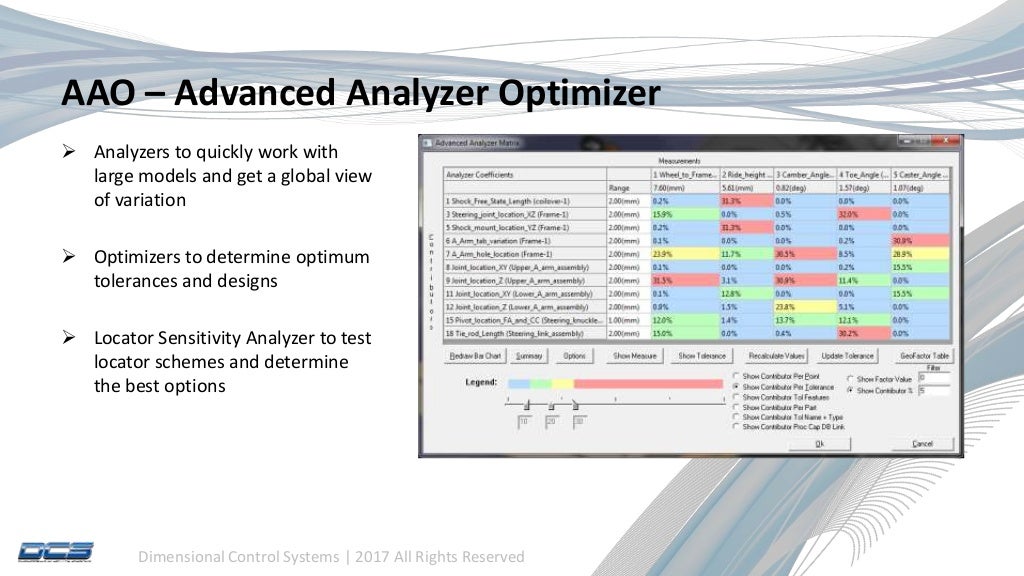 CATIA Integrated Tolerance Analysis 3DCS for CATIA V5