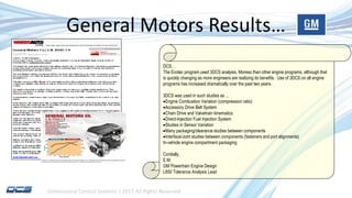 Dimensional Control Systems | 2017 All Rights Reserved
General Motors Results…
DCS…
The Ecotec program used 3DCS analysis. Moreso than other engine programs, although that
is quickly changing as more engineers are realizing its benefits. Use of 3DCS on all engine
programs has increased dramatically over the past two years.
3DCS was used in such studies as ...
Engine Combustion Variation (compression ratio)
Accessory Drive Belt System
Chain Drive and Valvetrain kinematics
Direct-Injection Fuel Injection System
Studies in Sensor Variation
Many packaging/clearance studies between components
Interface/Joint studies between components (fasteners and port alignments)
In-vehicle engine compartment packaging
Cordially,
E.M.
GM Powertrain Engine Design
L850 Tolerance Analysis Lead
 