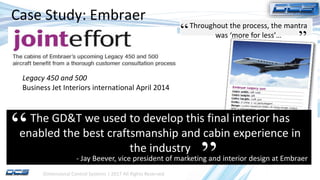 Dimensional Control Systems | 2017 All Rights Reserved
Case Study: Embraer
Throughout the process, the mantra
was ‘more for less’…
The GD&T we used to develop this final interior has
enabled the best craftsmanship and cabin experience in
the industry
- Jay Beever, vice president of marketing and interior design at Embraer
“
”
“ ”
Legacy 450 and 500
Business Jet Interiors international April 2014
 