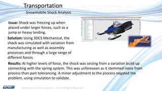 Dimensional Control Systems | 2017 All Rights Reserved
Transportation
Snowmobile Shock Analysis
Issue: Shock was freezing up when
placed under larger forces, such as a
jump or heavy landing.
Solution: Using 3DCS Mechanical, the
shock was simulated with variation from
manufacturing as well as assembly
processes and through a large range of
different forces.
Results: At higher levels of force, the shock was seizing from a variation build up
connecting with the spring system. This was unforeseen as it stemmed more from
process than part tolerancing. A minor adjustment to the process negated the
problem, using simulation to validate.
 