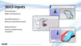 Dimensional Control Systems | 2017 All Rights Reserved
3DCS Inputs
Part Geometry –
GD&T and Tolerances
Assembly Sequence –
Moves to assemble the parts
Measurements –
Areas to analyze during
simulation
 