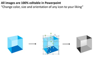 All images are 100% editable in Powerpoint
“Change color, size and orientation of any icon to your liking”
 
