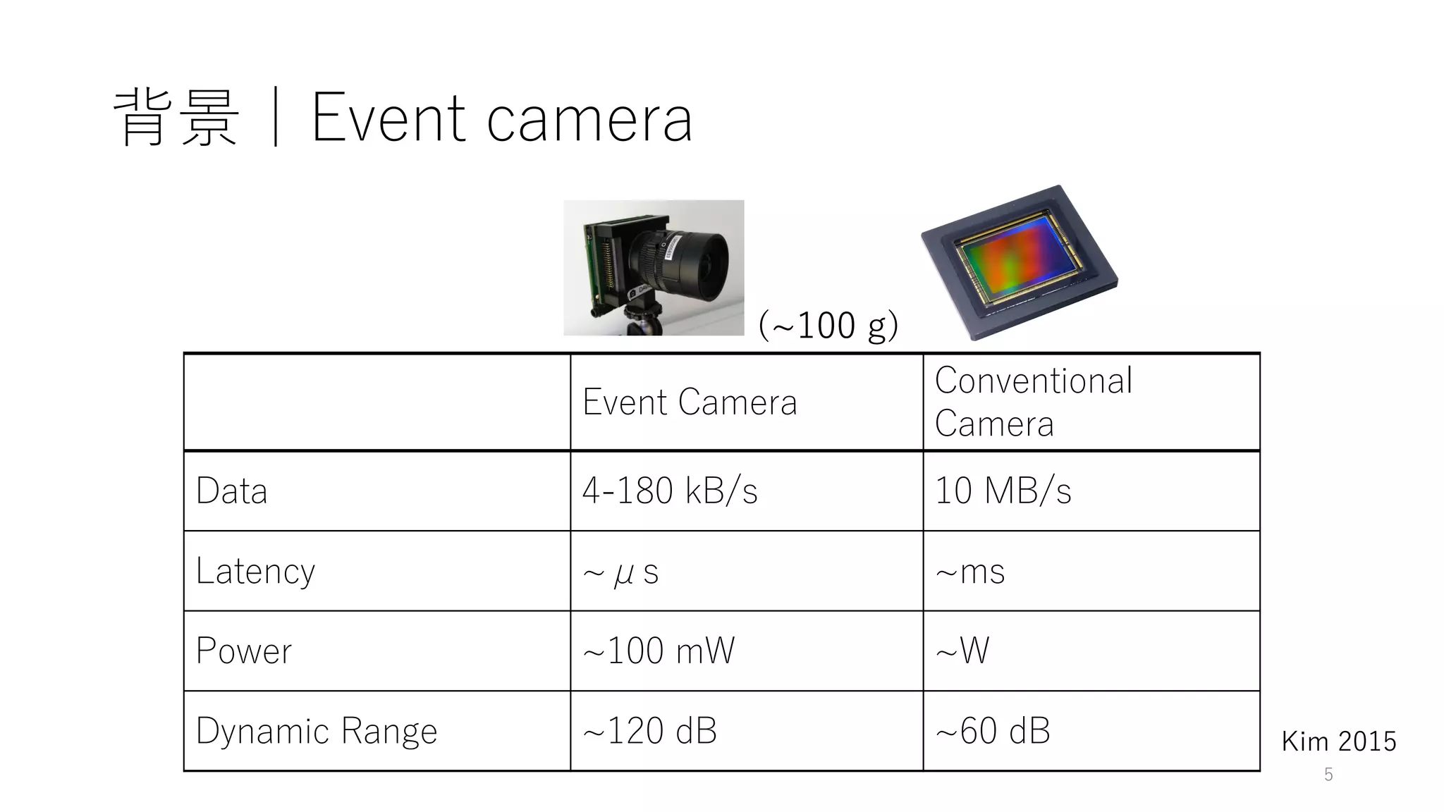 9dS b 7O[S O
7] dS bW] OZ
7O[S O
8ObO + (/ 6&a ( A6&a
@ObS g i a i[a
D]eS i( [J iJ
8g O[W EO US i() R6 i- R6
d && R
q9dS b O[S O
TW (&
 