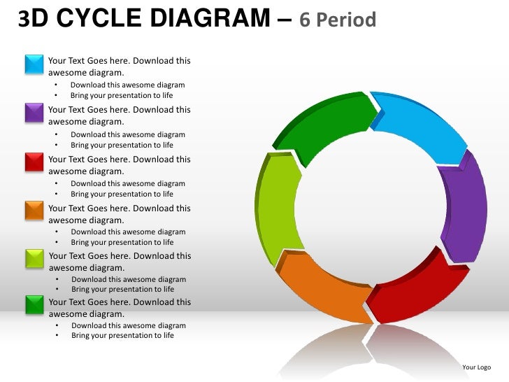 3d Circle Diagram Powerpoint Image collections - How To 