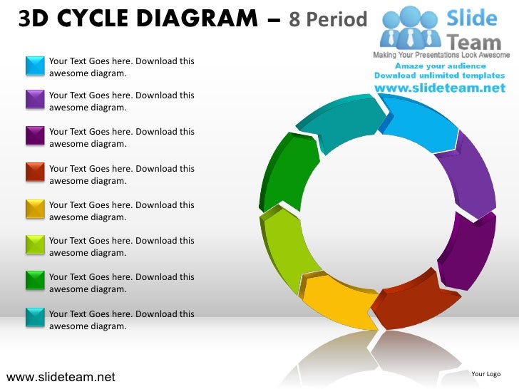 cycle diagram powerpoint