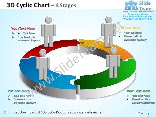 3D Cyclic Chart – 4 Stages


    Your Text Here           Put Text Here
       Your Text here          Your Text here
       Download this           Download this
        awesome diagram          awesome diagram




Put Text Here                     Your Text Here
    Your Text here                  Your Text here
    Download this                   Download this
     awesome diagram                  awesome diagram


                                          Your Logo
 