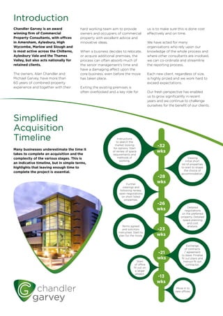 Chandler Garvey is an award
winning firm of Commercial
Property Consultants, with offices
in Amersham, Aylesbury, High
Wycombe, Marlow and Slough and
is most active across the Chilterns,
Aylesbury Vale and the Thames
Valley, but also acts nationally for
retained clients.
The owners, Alan Chandler and
Michael Garvey, have more than
60 years of combined property
experience and together with their
Viewing
initial short
list of properties
to start to shape
the choice of
accommodation.
-32
wks
-28
wks
-26
wks
-23
wks
-21
wks
-13
wks
Move in to
new offices.
Simplified
Acquisition
Timeline
Start
of office
fit out on
a larger
project.
Further
viewings and
following review,
open negotiations
on short listed
properties.
Detailed
negotiations
on the preferred
property. Detailed
space planning
and cost
analysis.Terms agreed
and solicitors
instructed. Start to
plan for the move.
Exchange
of contracts
/ agreement
to lease. Finalise
fit out plans and
instruct fit out
contractor.
Instructions
to search the
market looking
for options. Start
of review of space
requirements and
methods of
working.
hard working team aim to provide
owners and occupiers of commercial
property with excellent advice and
innovative ideas.
When a business decides to relocate,
or acquire additional premises, the
process can often absorb much of
the senior management’s time and
have a damaging affect upon the
core business, even before the move
has taken place.
Exiting the existing premises is
often overlooked and a key role for
us is to make sure this is done cost
effectively and on time.
We have acted for many
organisations who rely upon our
knowledge of the whole process and
where other consultants are involved,
we can co-ordinate and streamline
the reporting process.
Each new client, regardless of size,
is highly prized and we work hard to
exceed expectations.
Our fresh perspective has enabled
us to grow significantly in recent
years and we continue to challenge
ourselves for the benefit of our clients.
Introduction
Many businesses underestimate the time it
takes to complete an acquisition and the
complexity of the various stages. This is
an indicative timeline, but in simple terms,
highlights that leaving enough time to
complete the project is essential.
 