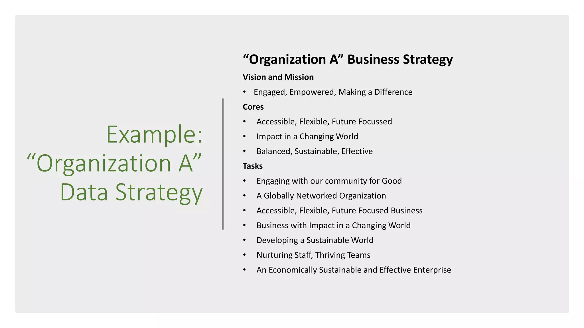 Example:
“Organization A”
Data Strategy
“Organization A” Business Strategy
Vision and Mission
• Engaged, Empowered, Making a Difference
Cores
• Accessible, Flexible, Future Focussed
• Impact in a Changing World
• Balanced, Sustainable, Effective
Tasks
• Engaging with our community for Good
• A Globally Networked Organization
• Accessible, Flexible, Future Focused Business
• Business with Impact in a Changing World
• Developing a Sustainable World
• Nurturing Staff, Thriving Teams
• An Economically Sustainable and Effective Enterprise
 
