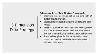 3 Dimension
Data Strategy
A business-driven Data Strategy Framework
• Clear priorities definition set up the core path of
digital transformation.
• Visualized processing is easy to understand and
follow.
• Practical evaluation tools, the Data Management
& Data Ability Maturity Matrix, can help detect
any variation and gaps, and make QA achievable.
• Standard template for implementation may
share the flexibility with the implementation in
different industries.
 