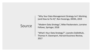Source
"Why Your Data Management Strategy Isn’t Working
(and How to Fix It)“, Ron Huizenga, IDERA, 2019
“Modern Data Strategy”, Mike Fleckenstein, Lorraine
Fellows, Springer, 2018
“What’s Your Data Strategy?”, Leandro DalleMule,
Thomas H. Davenport, Harvard business Review,
2017
 