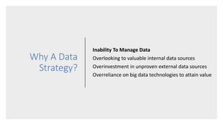 Why A Data
Strategy?
Inability To Manage Data
Overlooking to valuable internal data sources
Overinvestment in unproven external data sources
Overreliance on big data technologies to attain value
 